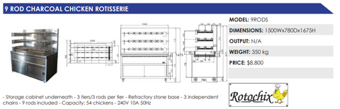 SHEFFIELD Charcoal Chicken Rotisserie (Narrow)