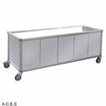 ROBAND STAINLESS STEEL PANELS ONLY - TO SUIT “ET” TROLLEYS-Auscaterquip